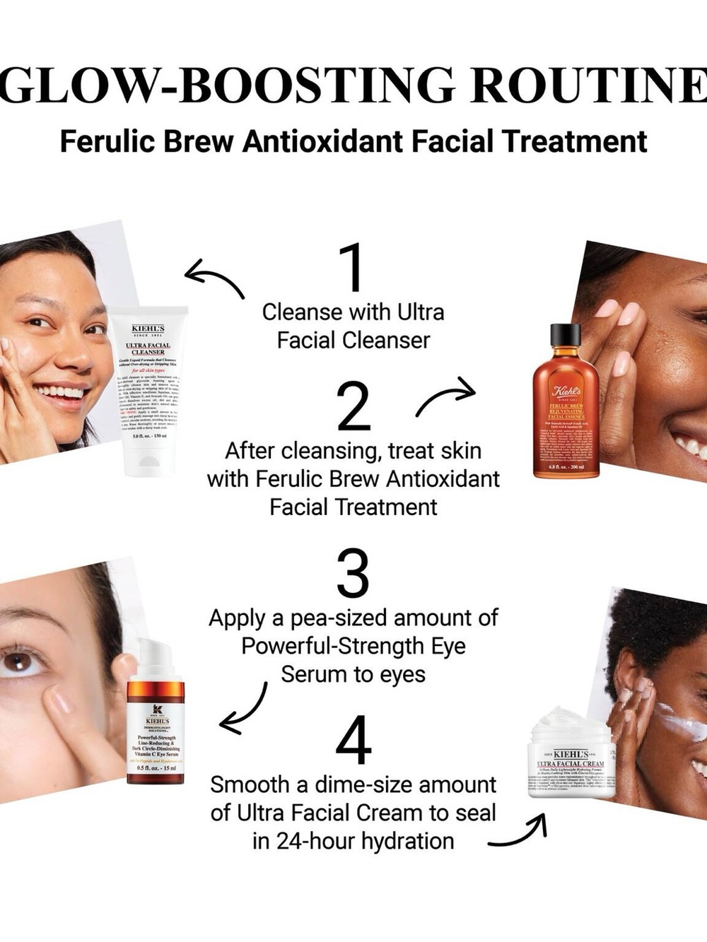NIB Kiehl’s Ferulic Brew Rejuvenating Facial Essence 3.4 fl. oz. 100 ml - Picture 7 of 9